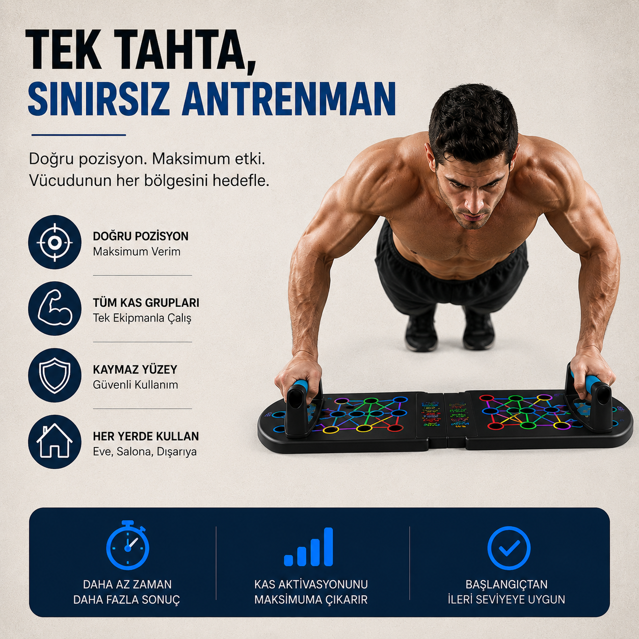 Savaş&Co™ | Antrenman Tahtası