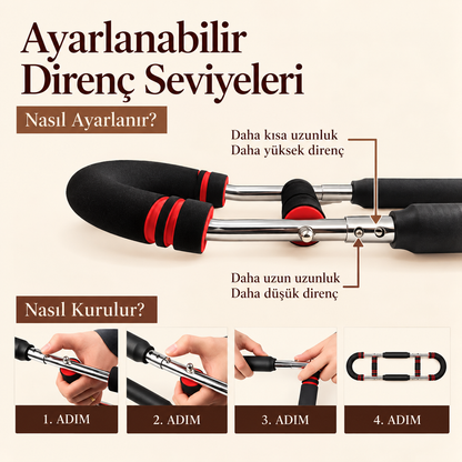 Savaş&Co DirençBar™