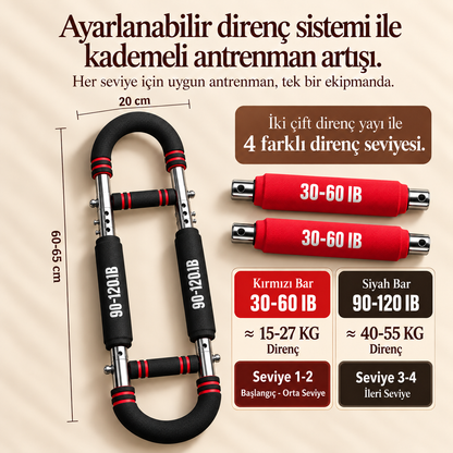 Savaş&Co DirençBar™