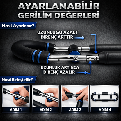 Savaş&Co™| Direnç Barı