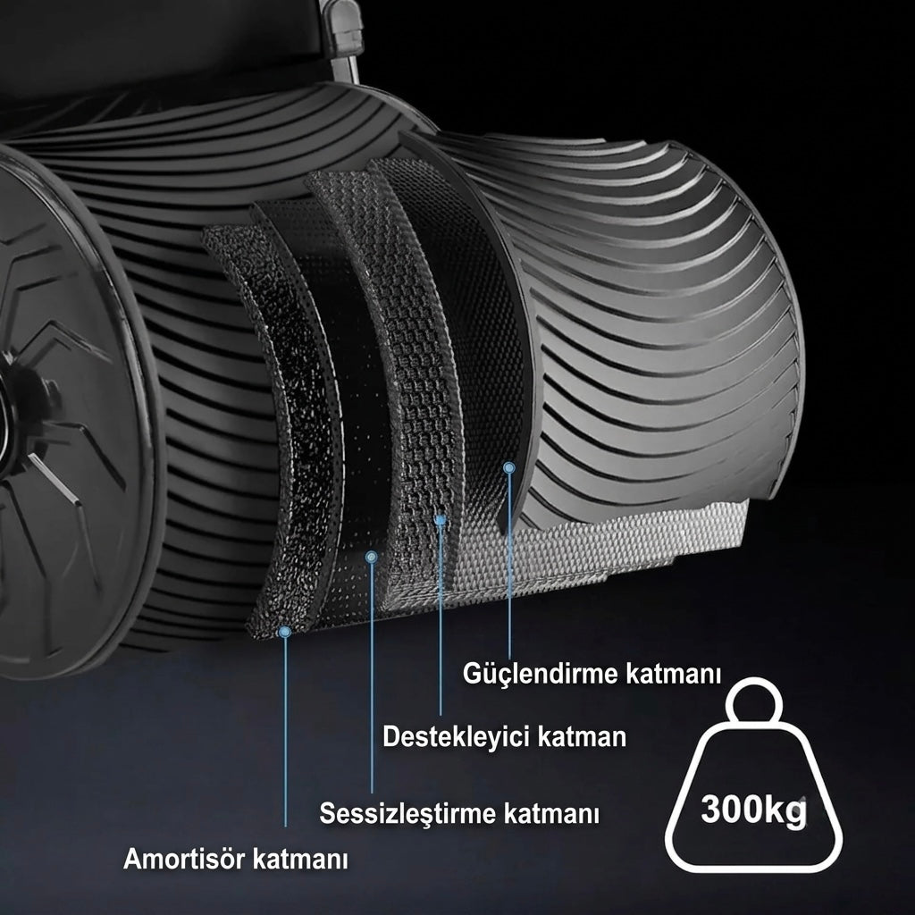 Savaş&Co™ Gelişmiş Karın Kası Ve Üst Vücut Geliştirme Ekipmanı